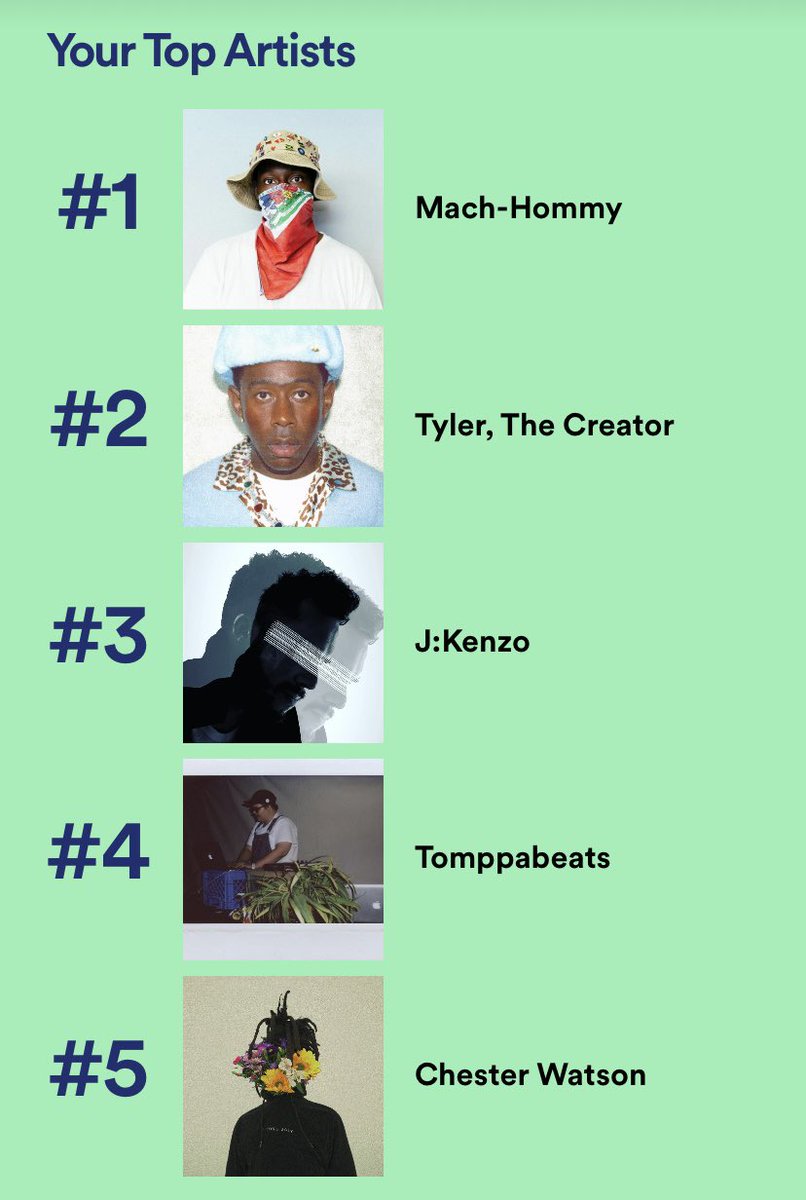 const121's tweet image. everyone send me your wrapped playlists !! open.spotify.com/playlist/37i9d…