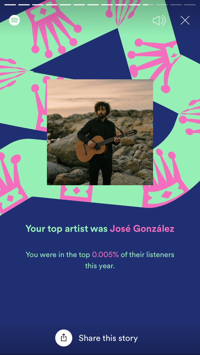 sopadepinguins's tweet photo. #elinvento by @_JoseGonzalez_ top song of 2021!! I might have listened quite a few times for that 0.005% … https://t.co/HF26ZfORRW