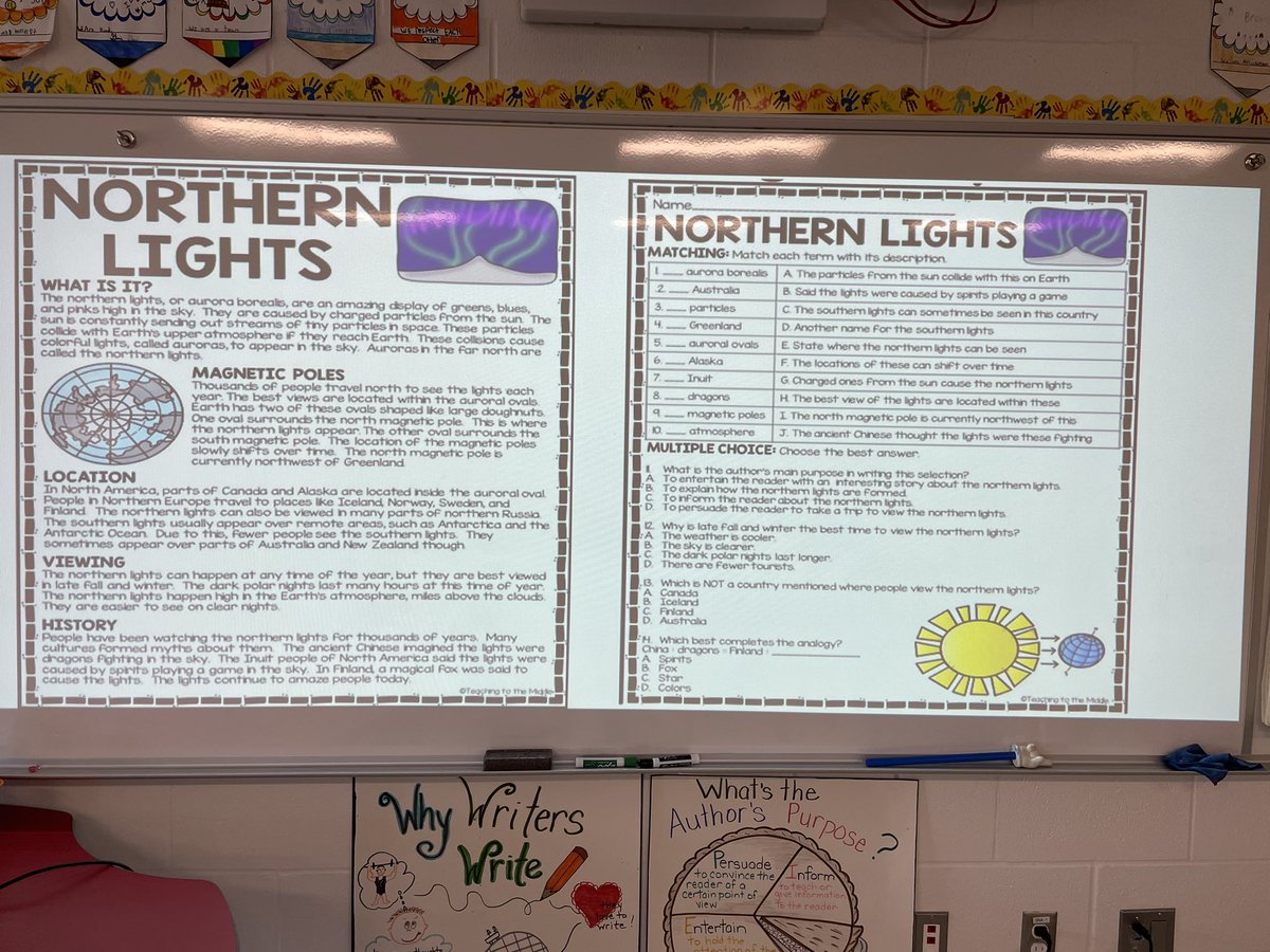 Mrs_Grybas's tweet photo. Today we learned about the Northern Lights, and how the Inuit believe they are caused by spirits playing a soccer like game in the sky. Today’s reading will tie into our art project too! #Dememberfun @HWDSB @ViolaD_HWDSB @MissA168 https://t.co/xk0A8DaR1T