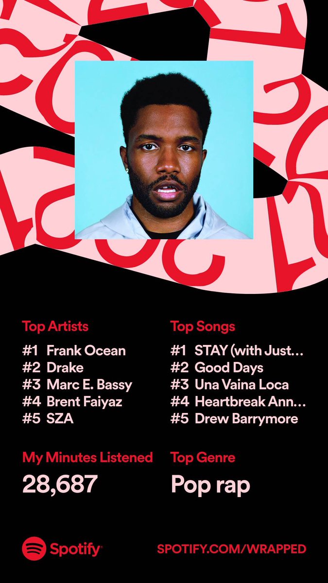 nah i deny the fact those were my top songs of the year, but artists wise… reasonable