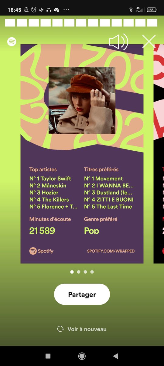 tiny_laure's tweet image. #spotifywrapped2021
