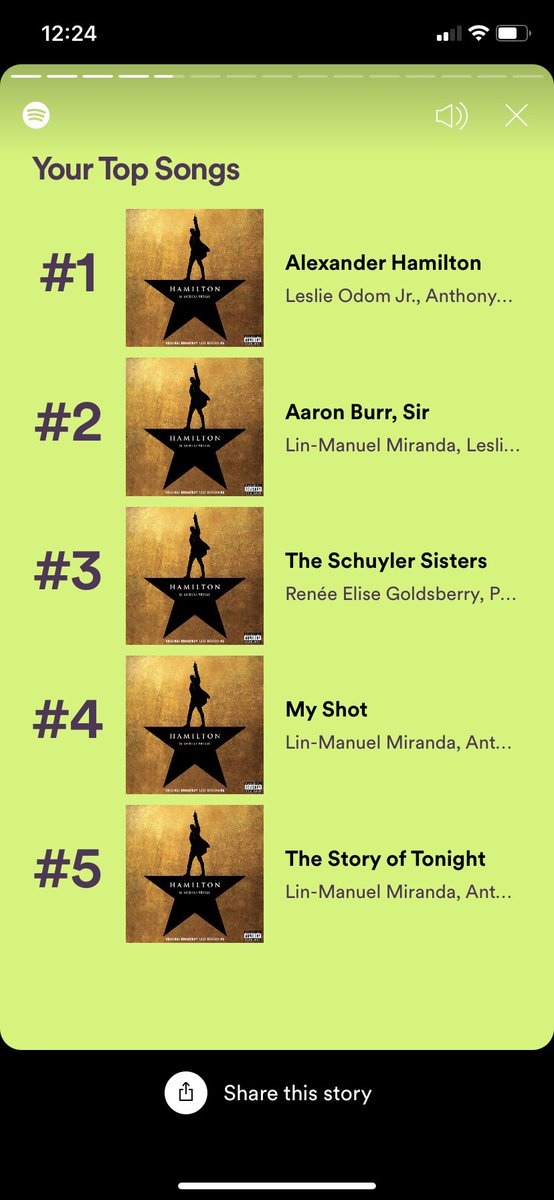 izzy07182018's tweet photo. @Lin_Manuel lucky to be alive right now https://t.co/u3Vhz2EsHI