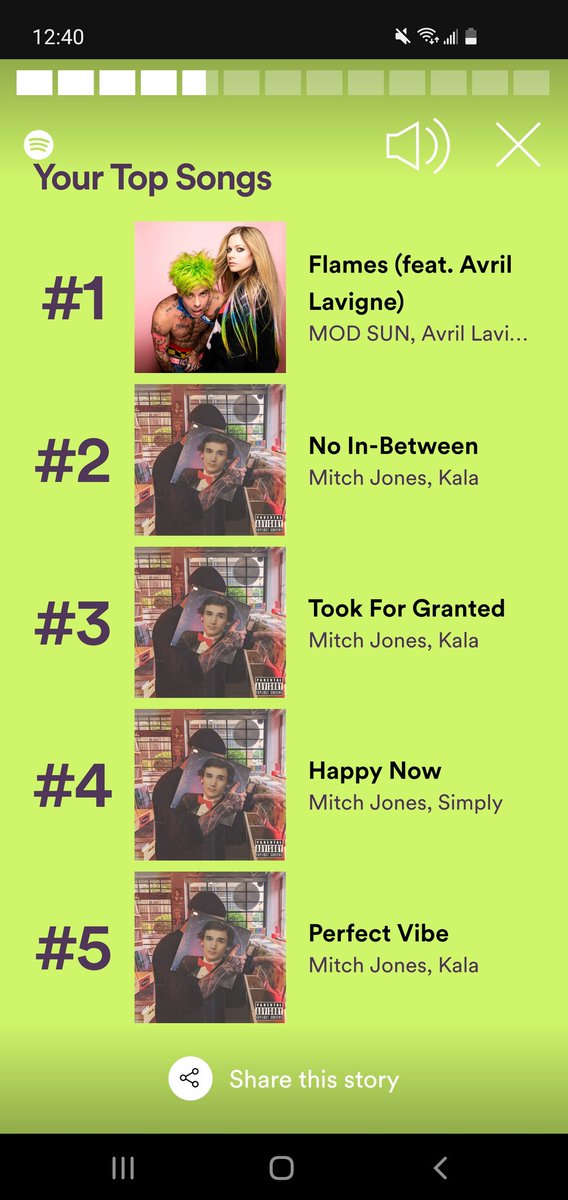 FirstPrecision's tweet image. Love what your doing so far Mitch. Can't wait till Friday man! 🤙