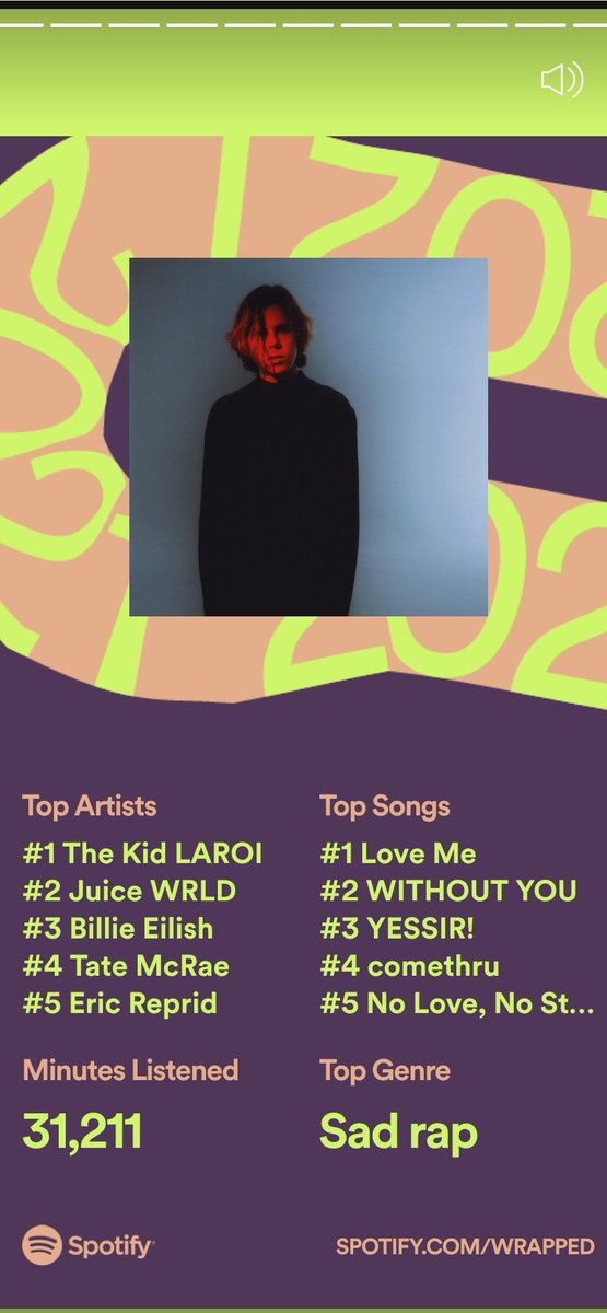 Krunal__Ptel's tweet photo. These were the songs I had on repeat this year. What were yours?
#SpotifyWrapped https://t.co/mDcNvMnlwY
