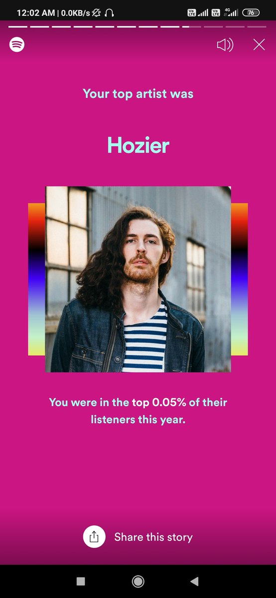 SmrnTweets's tweet photo. #SpotifyWrapped 2020 and 2021. Save me from this @Hozier obsession 😌 https://t.co/rlAbuCDafd