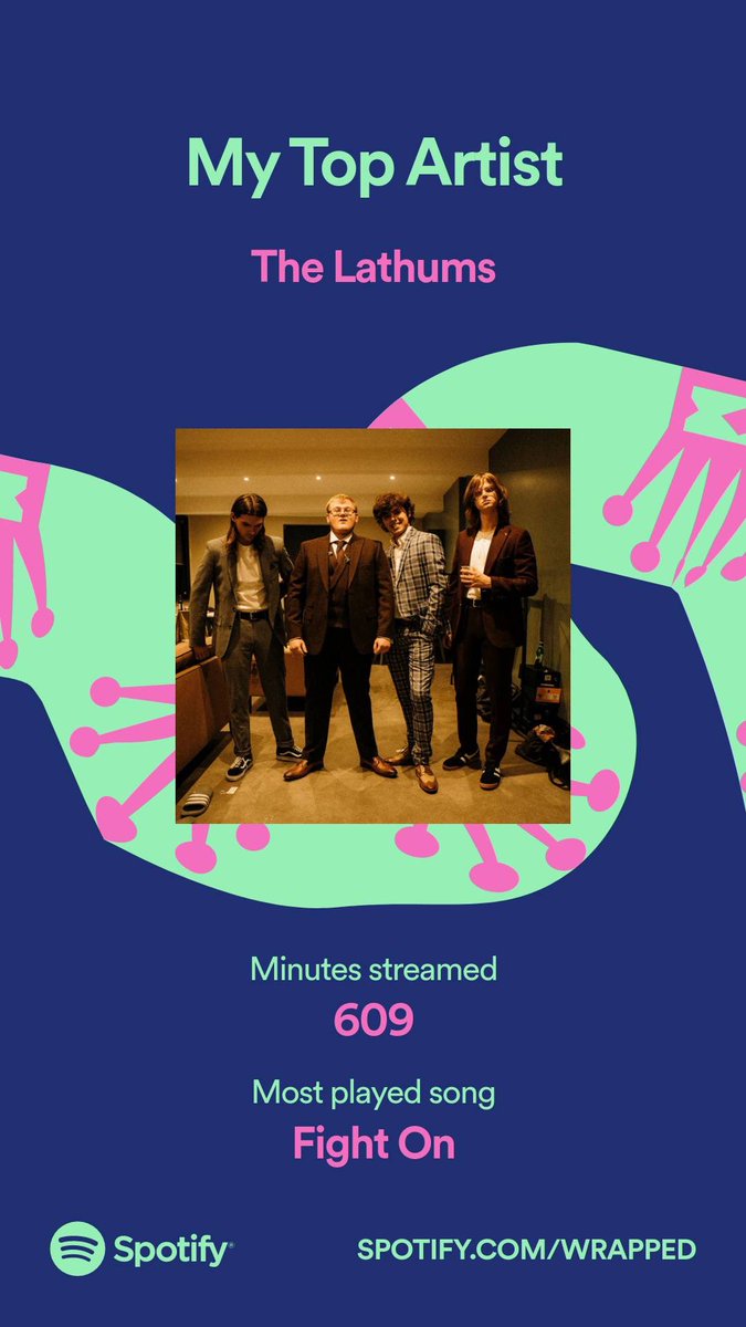 stephhmurphy's tweet photo. @TheLathums blessed my ears and topped my Spotify, is right 👩🏻‍🎤 https://t.co/pvRFd6unPq