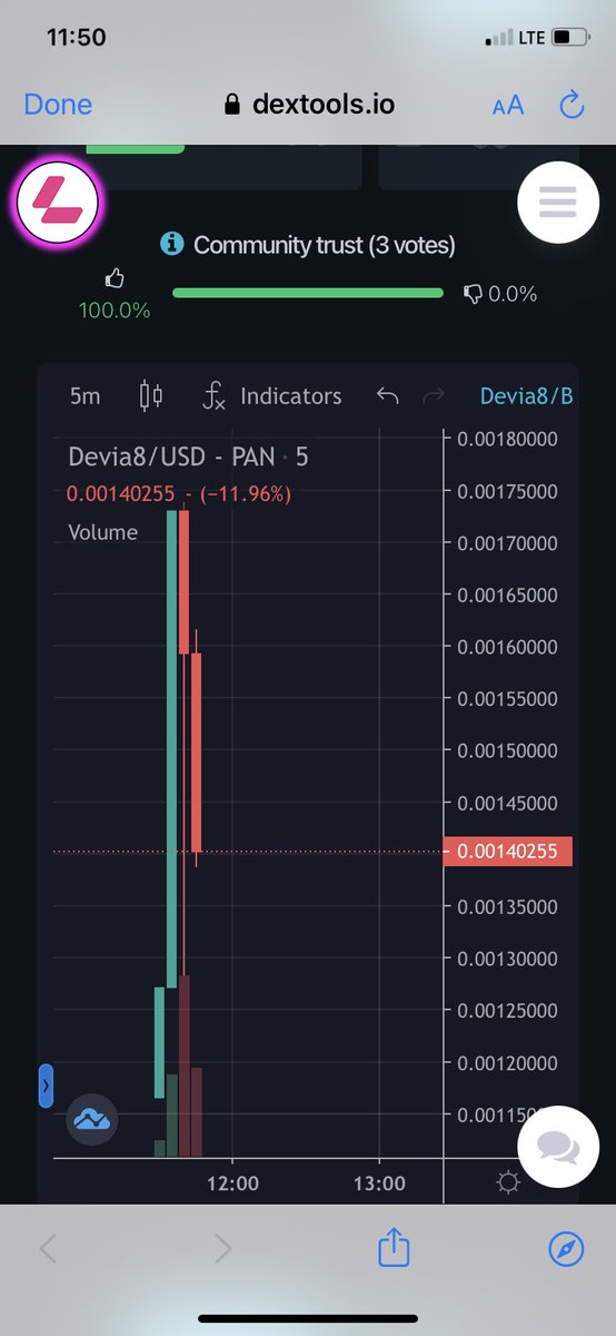 lowkeyfr's tweet photo. New token #Devia8 just launched with $660,000 in liquidity and 700 holders. Good call before coinmarketcap and coingecko listings @Devia8io https://t.co/FkFkR22Rhm https://t.co/qqGQcoYgNT