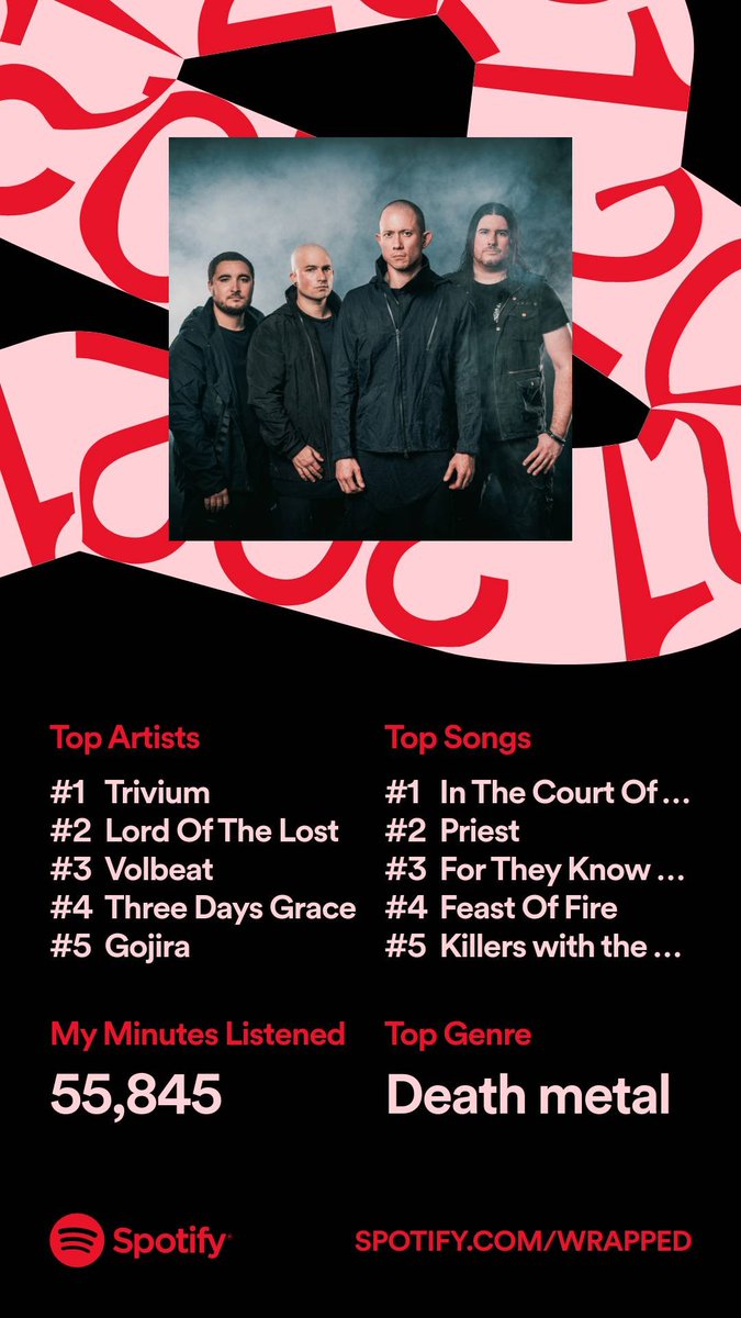 VeryKewlDad's tweet photo. Made my way to the top with @TriviumOfficial https://t.co/aw03p6lXOt