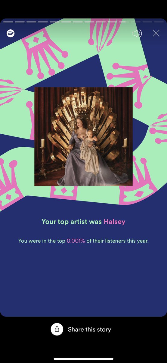 ashlee_cordelo's tweet photo. Is there a club for Top .001% of Listeners? Because… 

@halsey #Halsey #spotifywrapped2021 https://t.co/JEfkliLaWQ