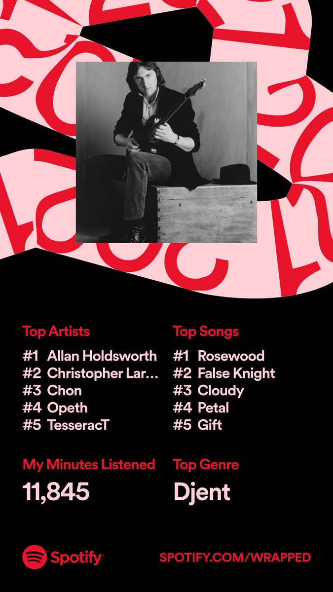 Any other djenters/holdsworth enthusiasts/hollow knight soundtrack bingers?