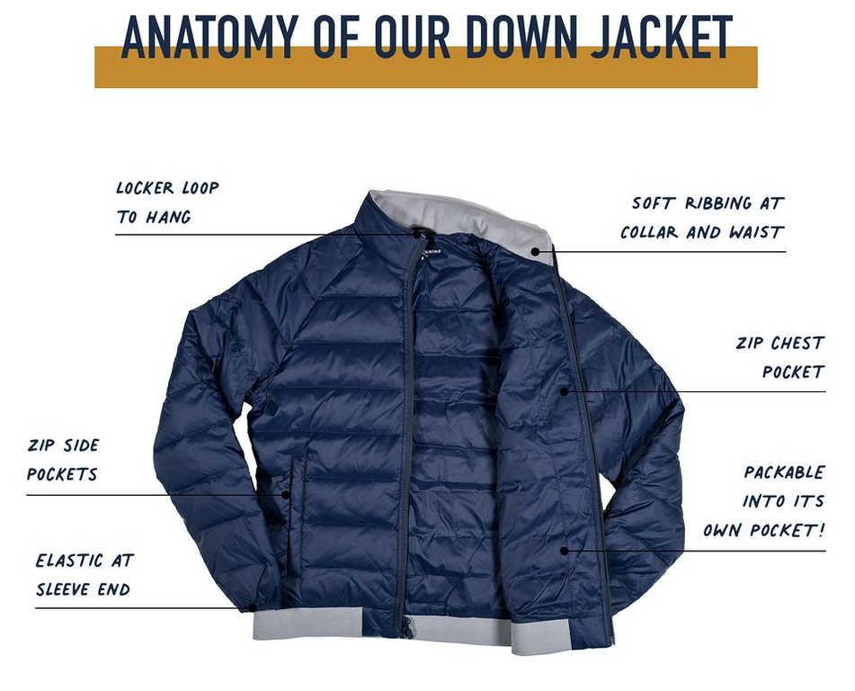 Your new travel buddy 😎

☑ bit.ly/PMNYC-Packable…