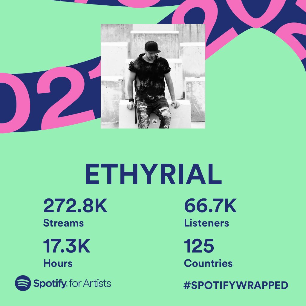 EthyrialMusic's tweet photo. Huge thank you to everyone who has continued to support me.  I’ve got a long way to go but you all keep me going! 🖤 https://t.co/d323H0rJUt
