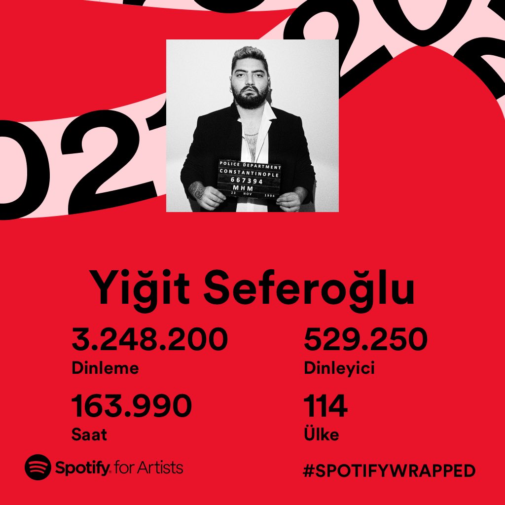 Yiğit Seferoğlu tweet media