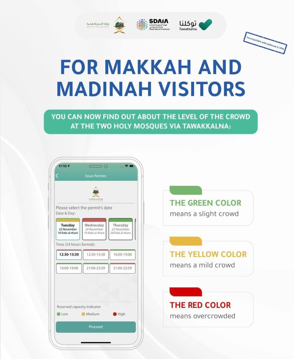 Tawakkalna app