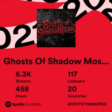 GOSM_music's tweet photo. It’s actually wild but before 2021 we were an idea. Now we have multiple albums available for the world to enjoy, with a ton of plans, and a ton of excitement about what’s to come. It makes it all worth it to see how many of you have connected with us this year! Thank you! https://t.co/K41lhV02iT