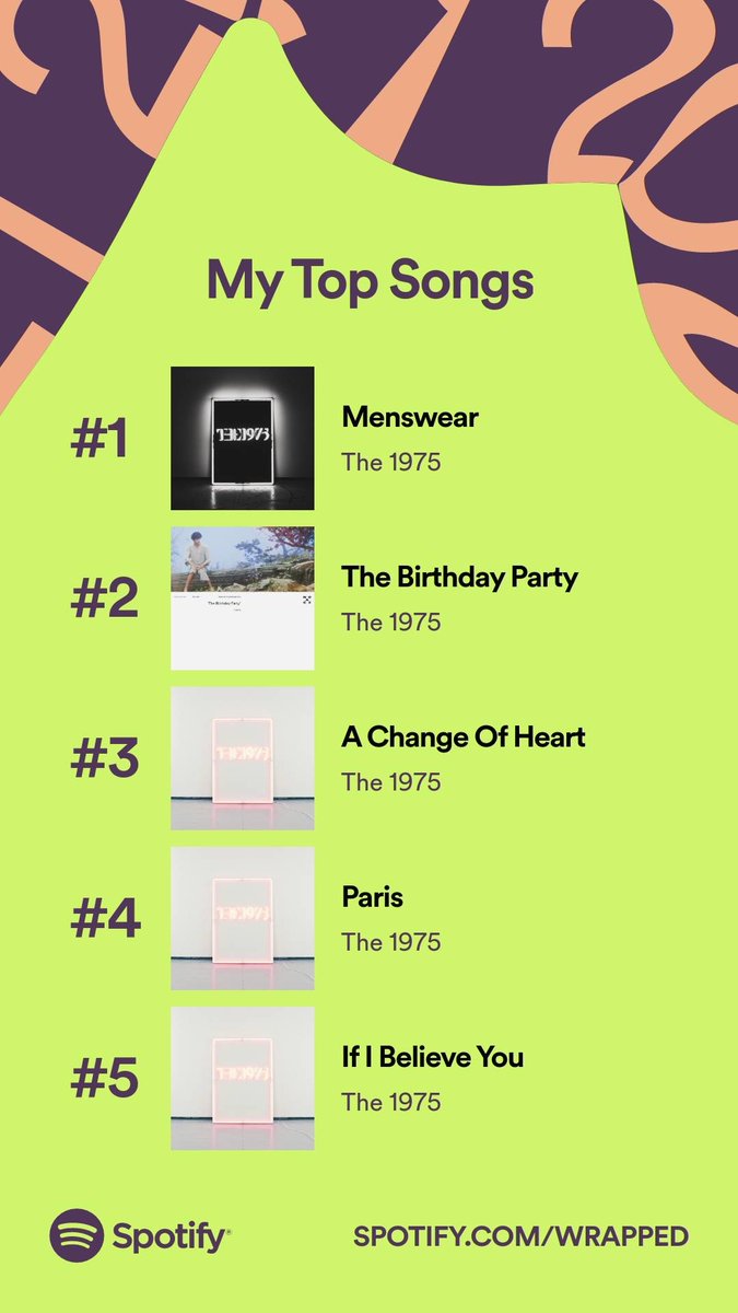 The 1975 TH tweet media