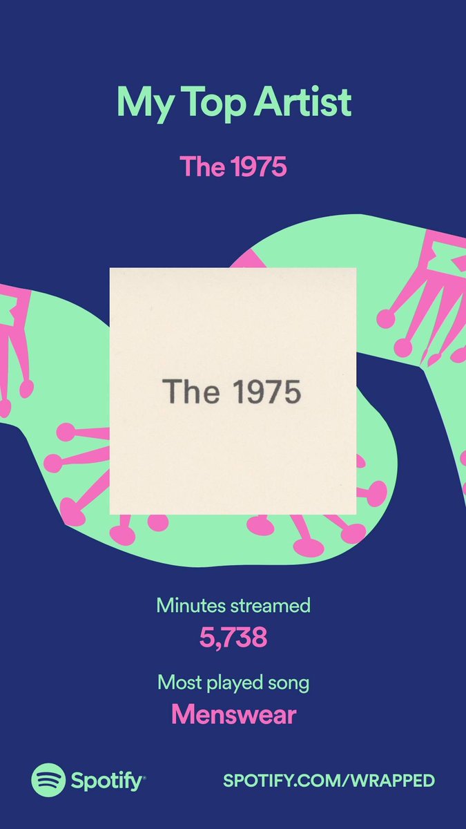 The 1975 TH tweet media