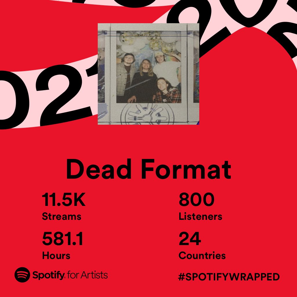 dead format tweet media