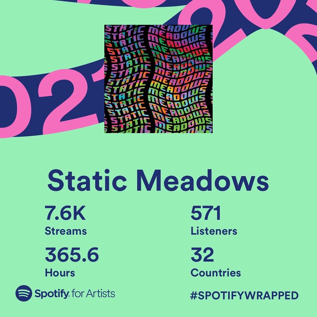 StaticMeadows's tweet photo. Thanks so much for the love so far with Static Meadows! We dropped our first song under this name only 137 days ago. To hit some of these milestones in that amount of time is all the inspiration we need to start off 2022 running. Thank you thank you☝️ https://t.co/K1nBTftwZ5
