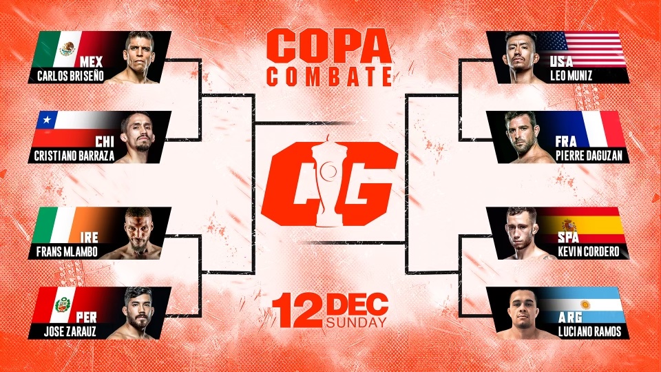 marcraimondi's tweet photo. The brackets for Combate Global's eight-man, one-night Copa Combate tournament have been released, per promotion officials. More here: https://t.co/q3987ERXnU https://t.co/iPUKs8K0uA