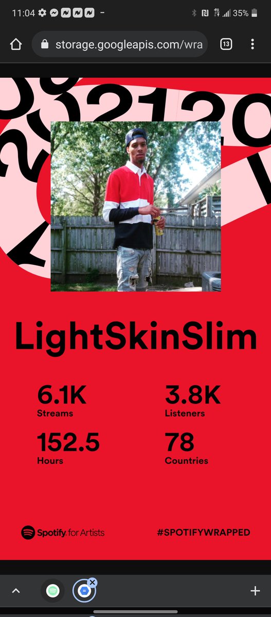 fuxkyouslim's tweet photo. Blessed. Thank You 🙏🏾 
#longlivecorn #livemighty #SpotifyWrapped https://t.co/ikydcNaYSM
