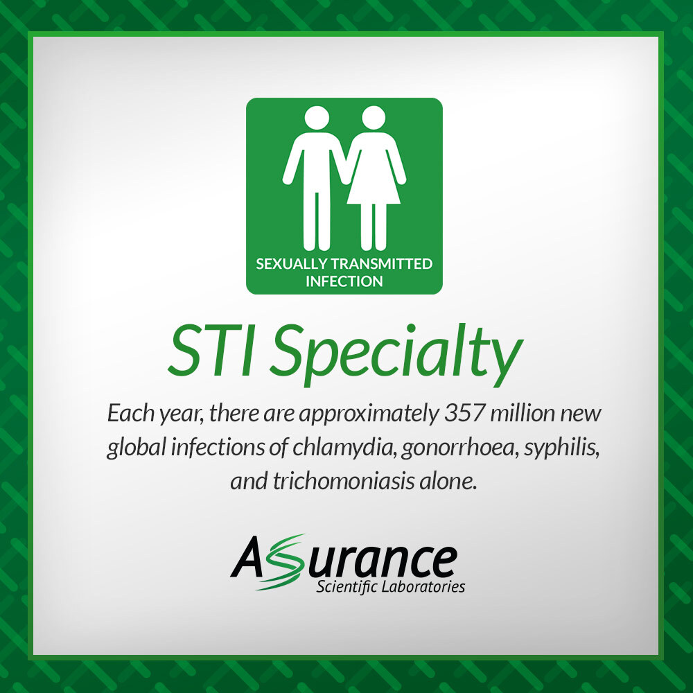 AssuranceLabs's tweet photo. The burden of STIs on our healthcare system is an enormous one that doesn't get talked about nearly enough. This December, we're proud to highlight our specialty STI panel that helps clinicians make accurate diagnoses and practice good antibiotic stewardship. https://t.co/BbBObR0Ff4