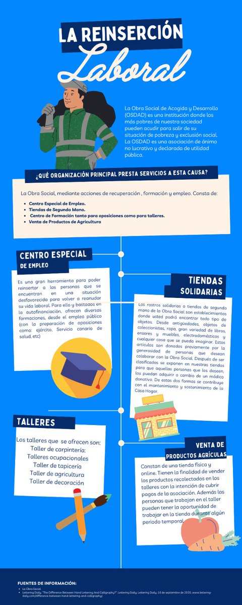 Esta entidad promueve los siguientes servicios 🔧🔧