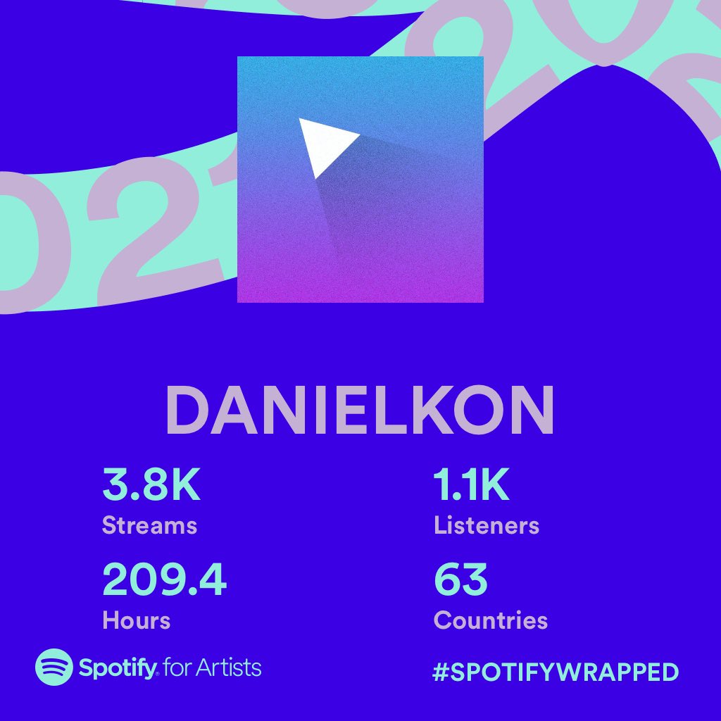 DANIELKON tweet media