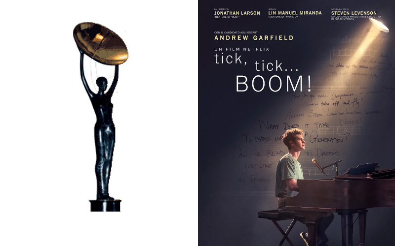 Linmirandacom's tweet photo. #SatelliteAwards for #ticktickBOOMmovie nominations
MOTION PICTURE, COMEDY OR MUSICAL
DIRECTOR
ACTOR IN A MOTION PICTURE, COMEDY OR MUSICAL
ACTOR IN A SUPPORTING ROLE (Robin de Jesus)
CINEMATOGRAPHY
FILM EDITING
SOUND (EDITING AND MIXING) https://t.co/1poRa0YQFs