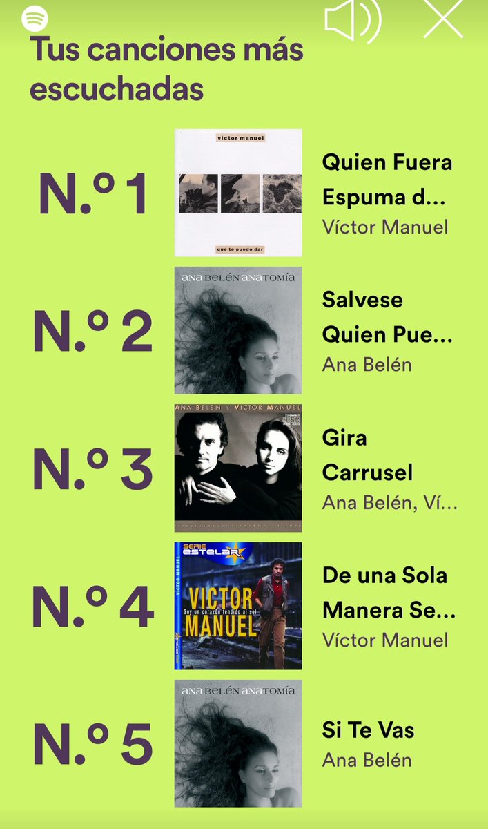 UsuaMatesanz's tweet photo. Si no me lo llega a decir @SpotifySpain no me lo creo... 🤭🤭🤭💜🎶
#quienfueraespumadeplata #Godalwaysfirst https://t.co/n7uUyaVP2C