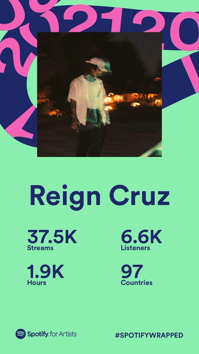 Love you soul fam 📈✨💙