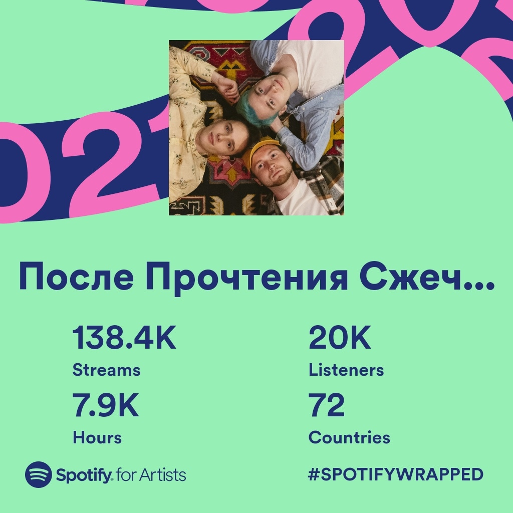 сжеч...