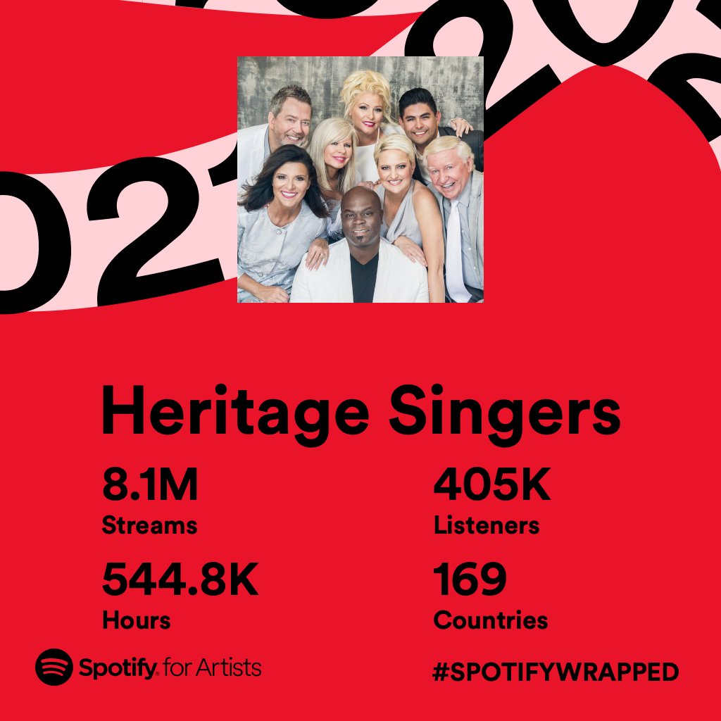Another amazing year on Spotify! Thank you to all 405k of you who streamed our music and for supporting us as we celebrate our 50th year!
#heritagesingers #heritage50th #SpotifyWrapped #spotifywrapped2021