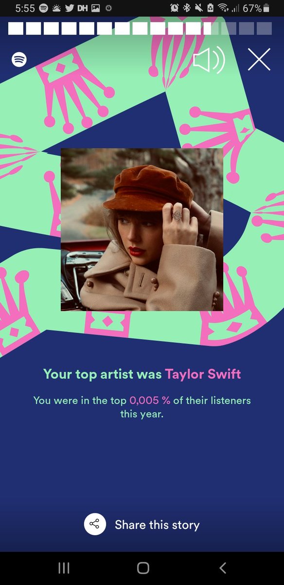 theruthmcn's tweet photo. Sorry but was there any other option 😂 #spotifywrapped2021 
@taylorswift13 https://t.co/mFnmREOxN6