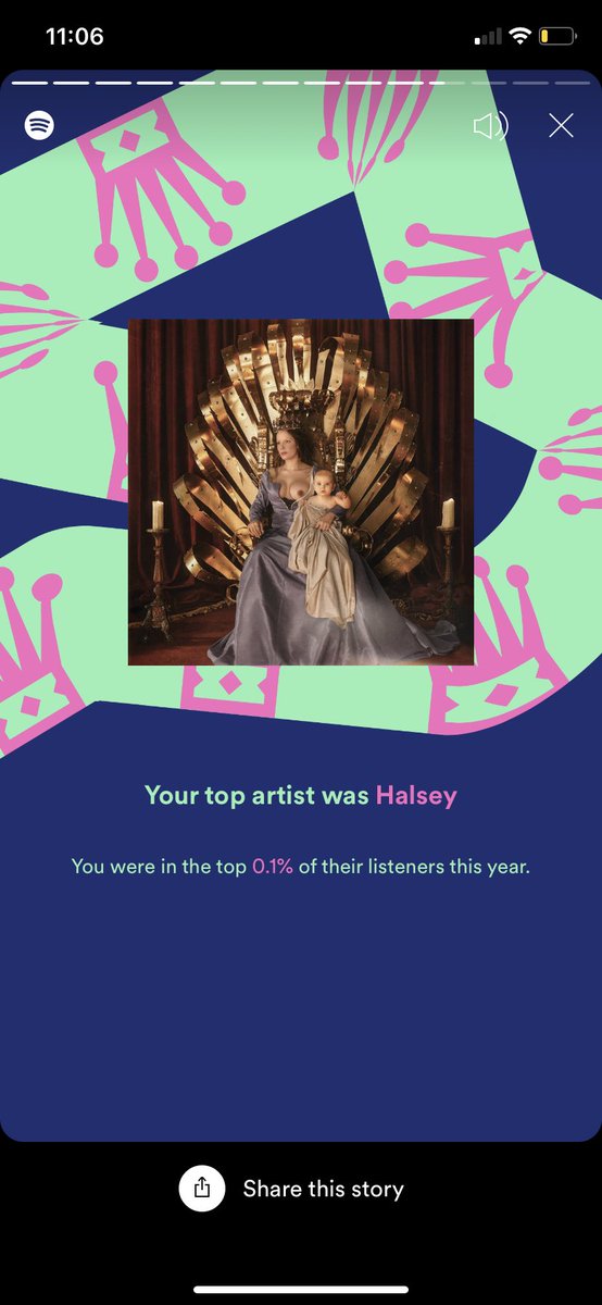 dreascotty's tweet photo. @halsey  Top .1% 🔥 I love you dearly!! You will always be my #1! https://t.co/sfoWHu9CKh