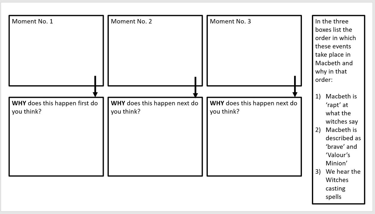 Using MACBETH to helps students better understand and approach the STRUCTURE question (P1, Q3)