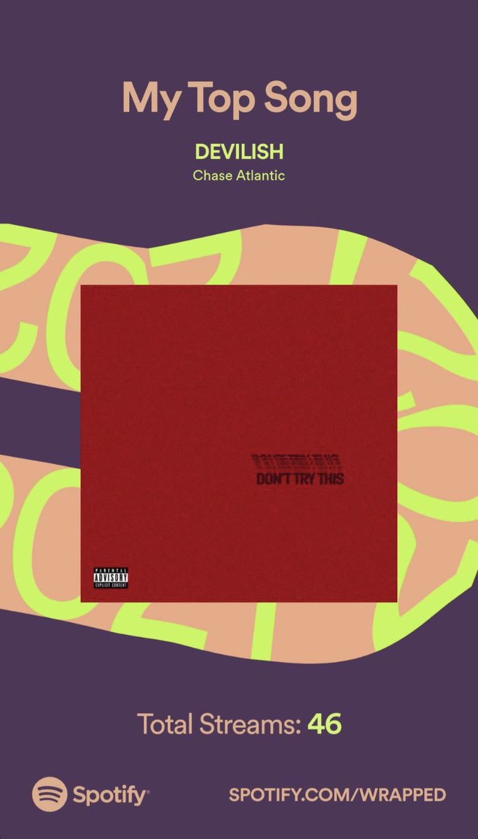 Emmaleth42's tweet photo. Thank you Chase Atlantic for getting me through my 2021! #SpotifyWrapped #chaseatlantic https://t.co/nPPjEcvaxc