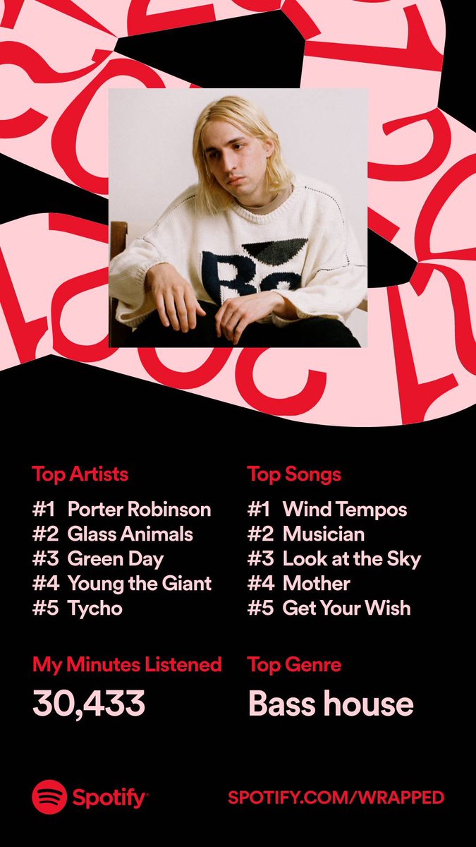 dj_oxigenate's tweet photo. I already knew I liked him, but I fell in love with @porterrobinson’s music this year.

Lol look at my top songs. https://t.co/aHtjisqC1G