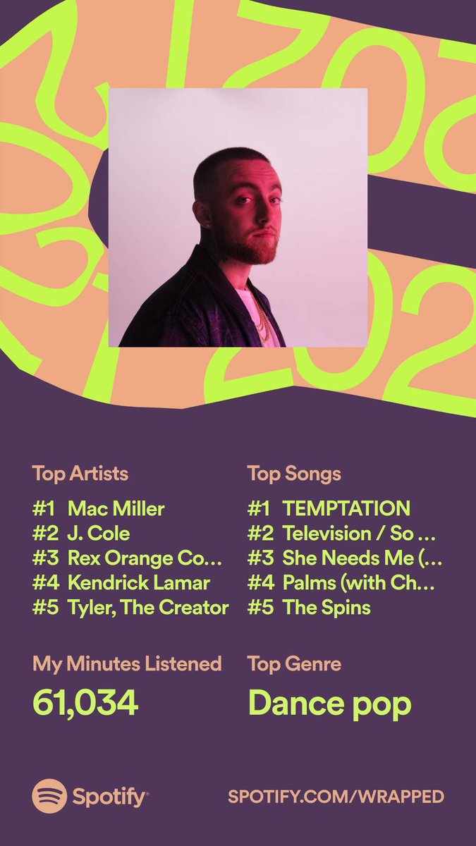 okay maybe i admit that spotify is pretty swag