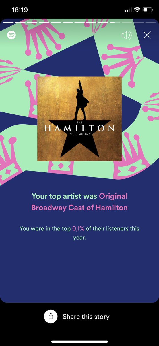LabAbz's tweet photo. #SpotifyWrapped calling me out for a fourth year in a row 😭😂 https://t.co/El9WxwYYl3