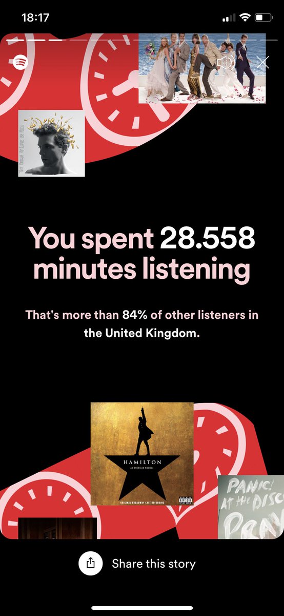 LabAbz's tweet photo. #SpotifyWrapped calling me out for a fourth year in a row 😭😂 https://t.co/El9WxwYYl3