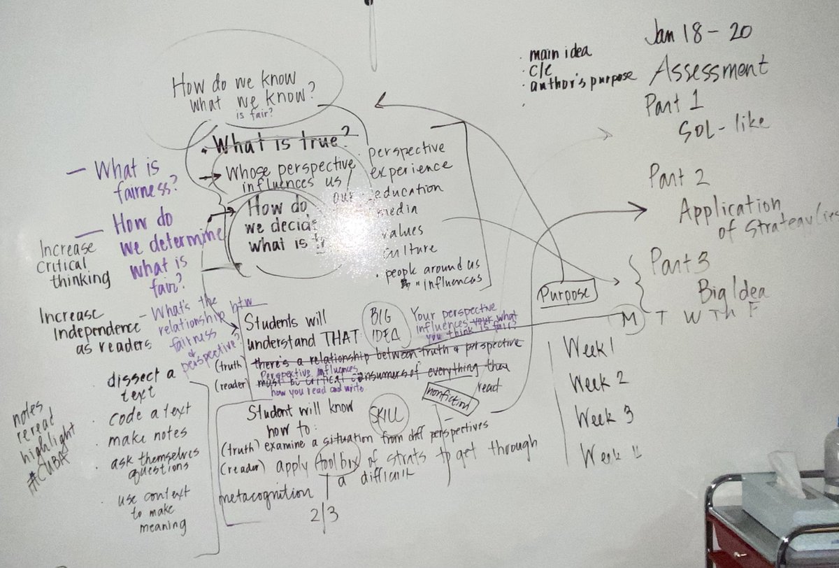 Maureen Jensen (@maureenmjensen) on Twitter photo Building a standards-based, concept-centered unit with aligned tiered common assessment is no easy featā¦itās messy & takes many iterations. Great work <a href="/ChristianETeach/">Christian Ewers</a> and <a href="/KerenHeckathorn/">Keren Heckathorn</a> <a href="/stonypointschl/">Stony Point</a> #oneprouddragon Building a standards-based, concept-centered unit with aligned tiered common assessment is no easy featā¦itās messy & takes many iterations. Great work <a href="/ChristianETeach/">Christian Ewers</a> and <a href="/KerenHeckathorn/">Keren Heckathorn</a> <a href="/stonypointschl/">Stony Point</a> #oneprouddragon