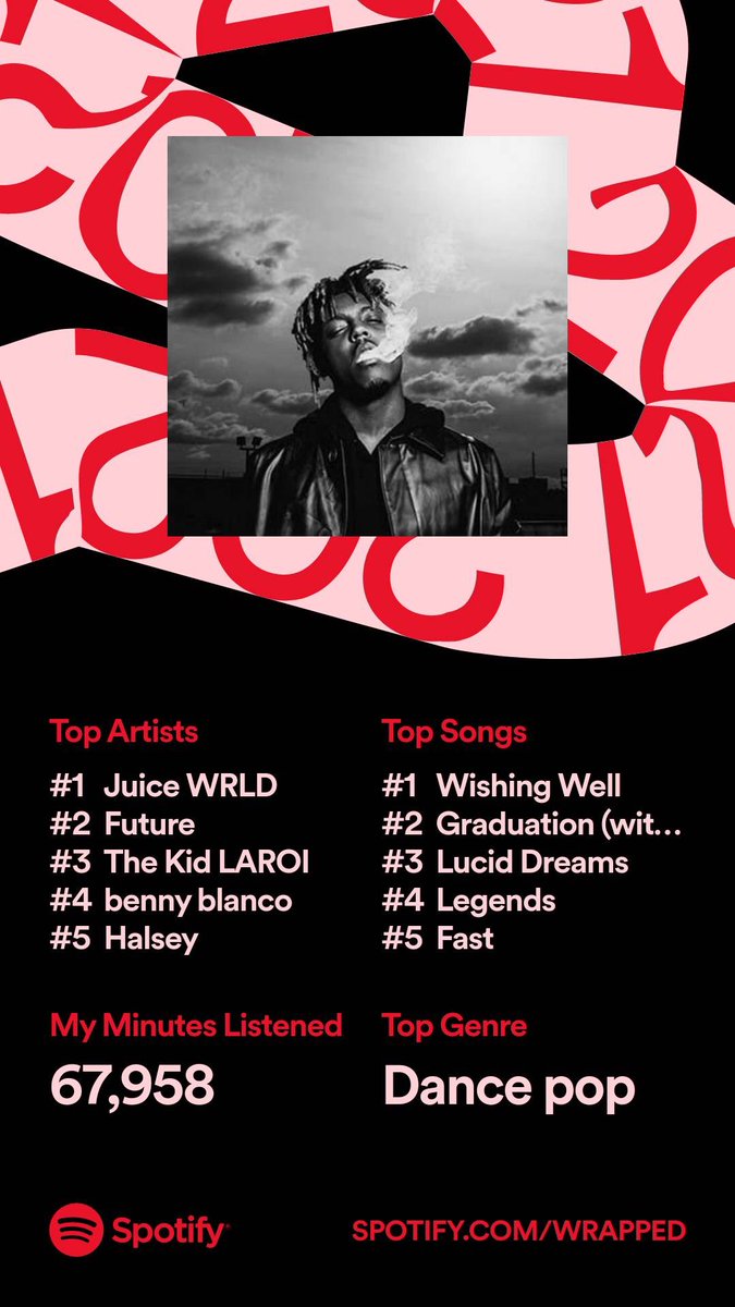 big up juice🙏🏼