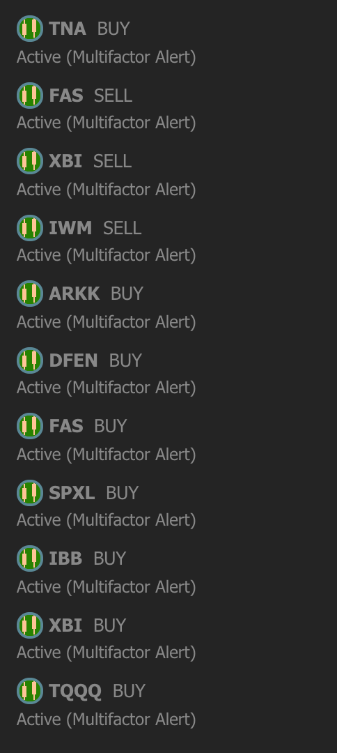 QxBots's tweet photo. Johnny 5 Bot on full auto since yesterday. Current status. (SELL means it is currently long and waiting to get out, BUY means it is current out of position and waiting for a signal to enter.) Remember, long only. Also remember: IT IS NOT POSTING LIVE TO TWITTER AT THE MOMENT. https://t.co/hIKr2vPjVT