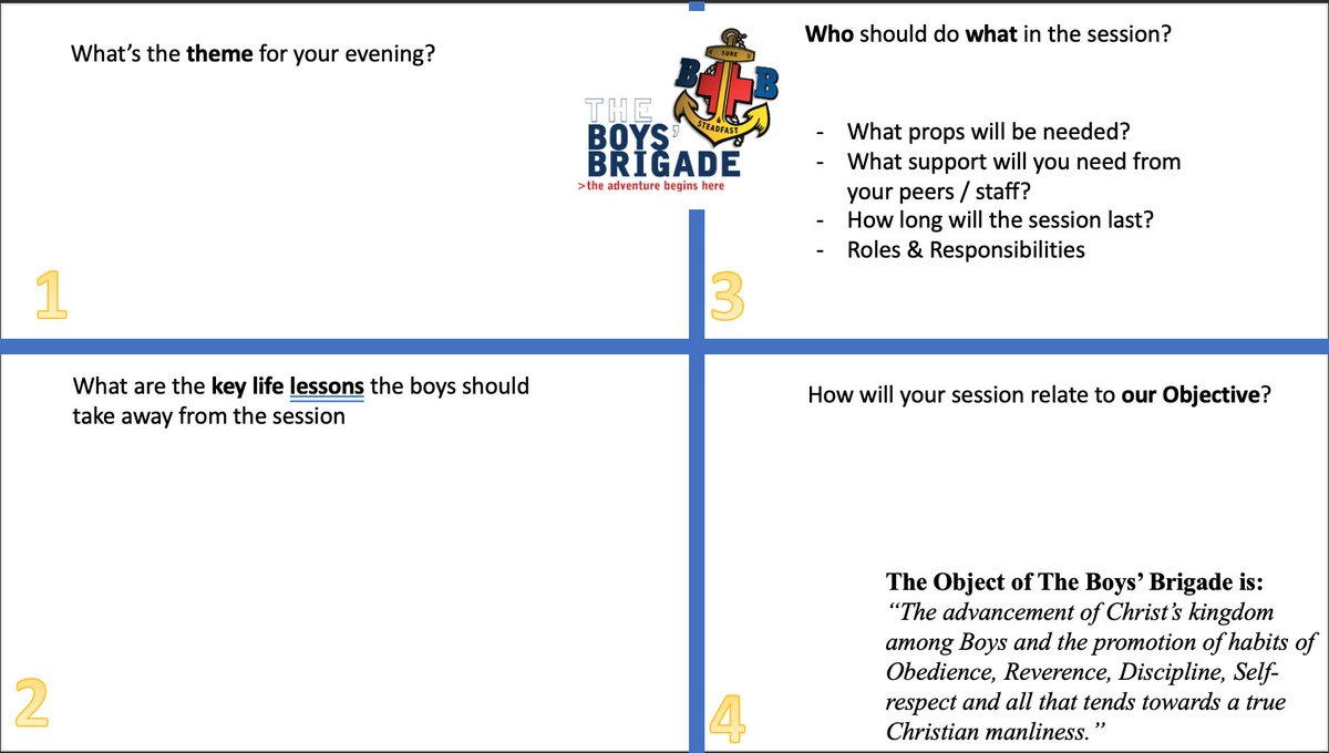 Decided we're bored of planning Badge Work sessions. 
So for today's badge work - the Boys - are going to plan, a Badge Work session Partying facePartying face.

Delegation at it's finest.

#BoysBrigade #TheBoysBrigade #YouthWork