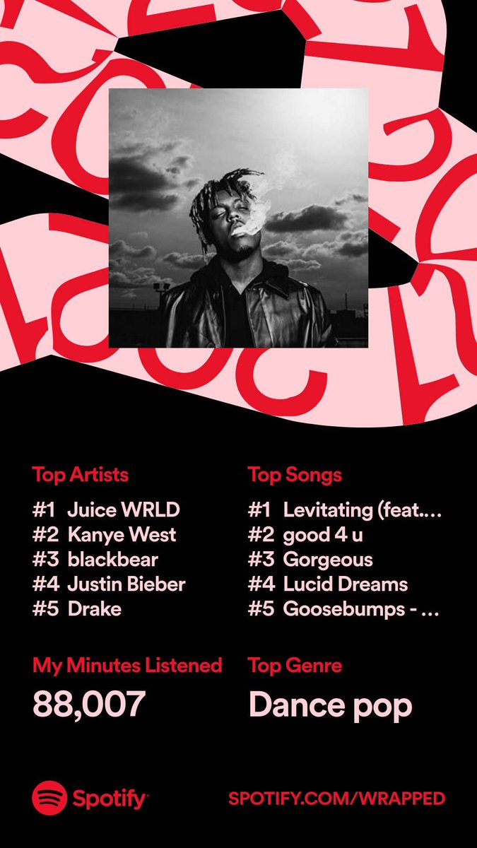 tjargod's tweet photo. No idea what that “good 4 u” song is https://t.co/xvuE5chfwG