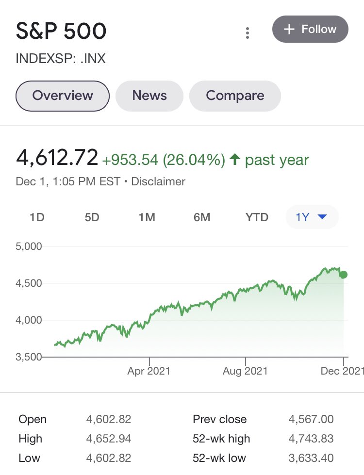 JiwtsLoot's tweet photo. Single-day record of retail investor buying yesterday…

…but how much of a dip did they really buy? 🤨 still, very interesting https://t.co/ipJJQINqHL