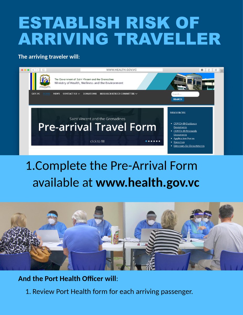 Invest_SVG's tweet photo. If you are a fully vaccinated traveller visiting or returning to St. Vincent and the Grenadines, please take careful note of our updated COVID-19 travel protocols (phase #21, commenced November 27, 2021). 
#visitSVG #InvestInSVG #covid19 #covid19SVG [1/2] https://t.co/tQ6kaZCvlR