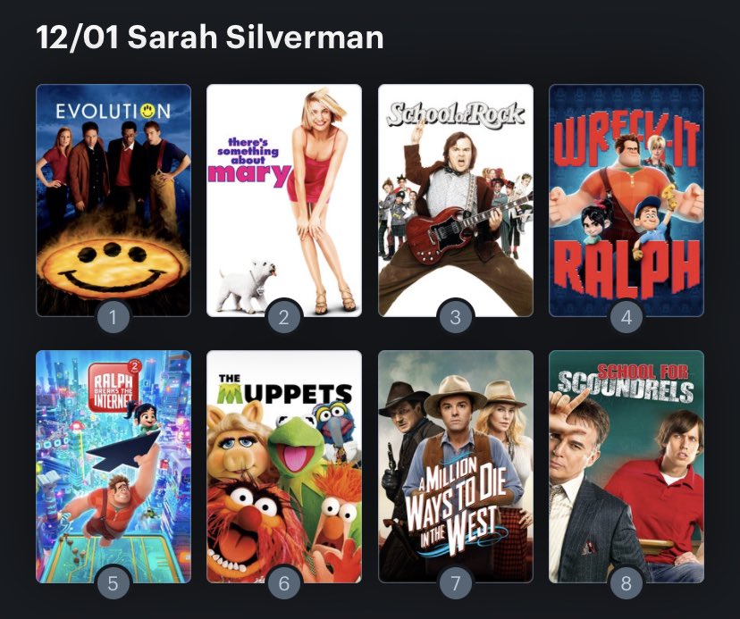 Hoy cumple años la actriz Sarah Silverman (51). Happy Birthday ! Aquí mi Ranking: 
