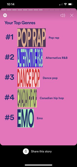 idk why I&rsquo;m surprised that I actually love my top songs 2021 playlist but I&rsquo;m happy https://t.co/q2K<a href="/tag/throne"class="tags"><span>#throne</span></a><a href="/tag/wishlist"class="tags"><span>#wishlist</span></a>